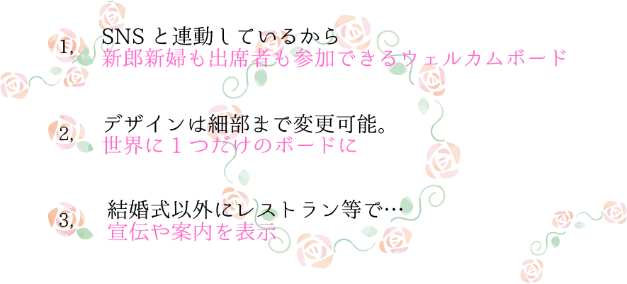 結婚式場様へsnsサイネージのご提案 株式会社タツフト